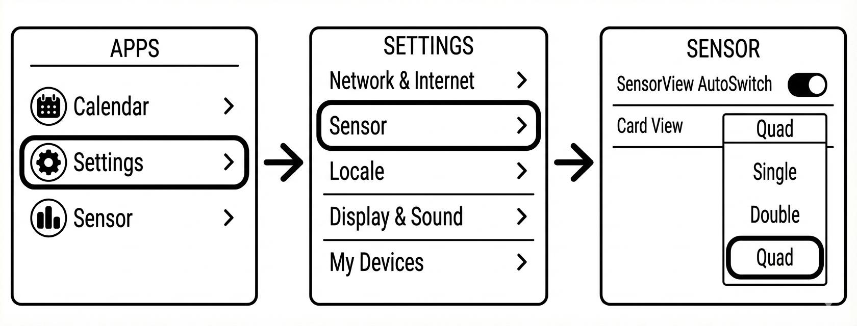 Sensor list