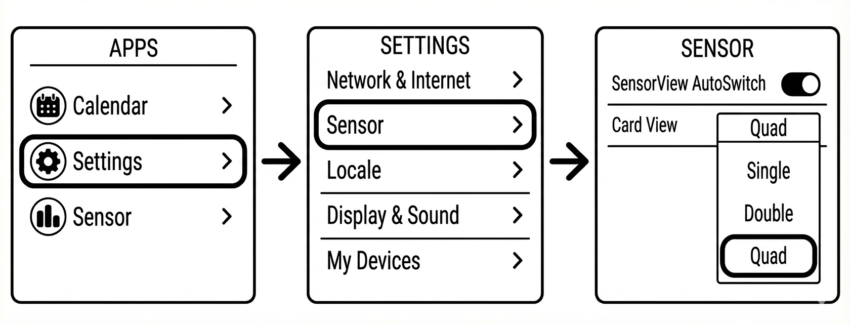 Sensor list