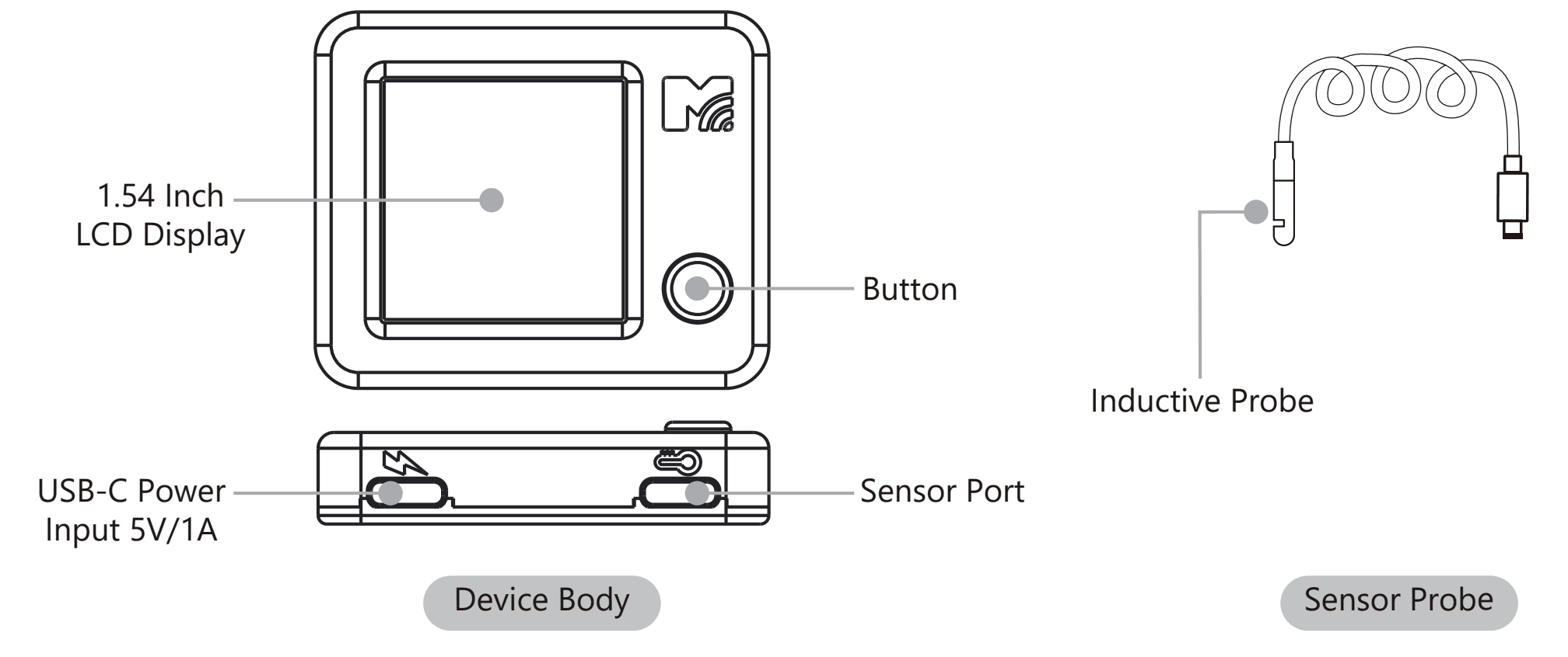 NS2 front controls, USB-C power input, sensor port, and external probe