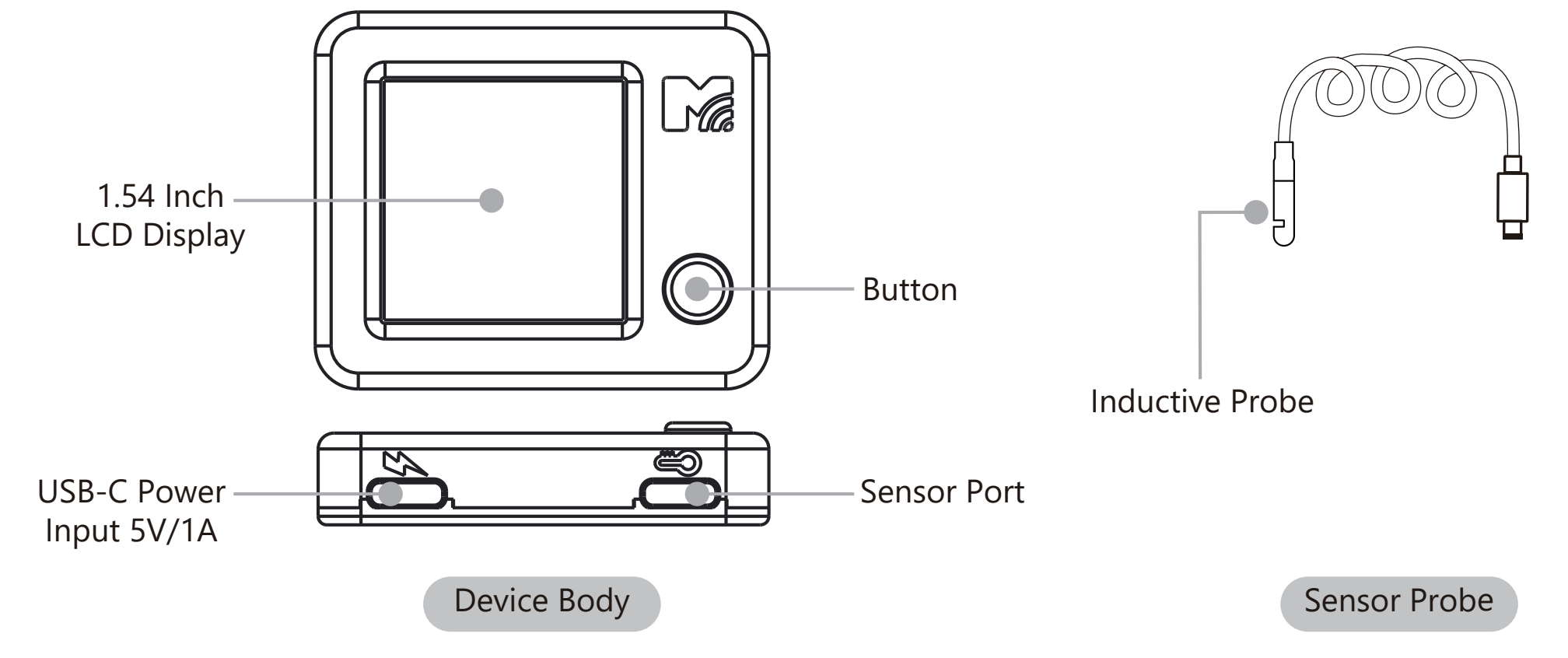 NS2 front controls, USB-C power input, sensor port, and external probe