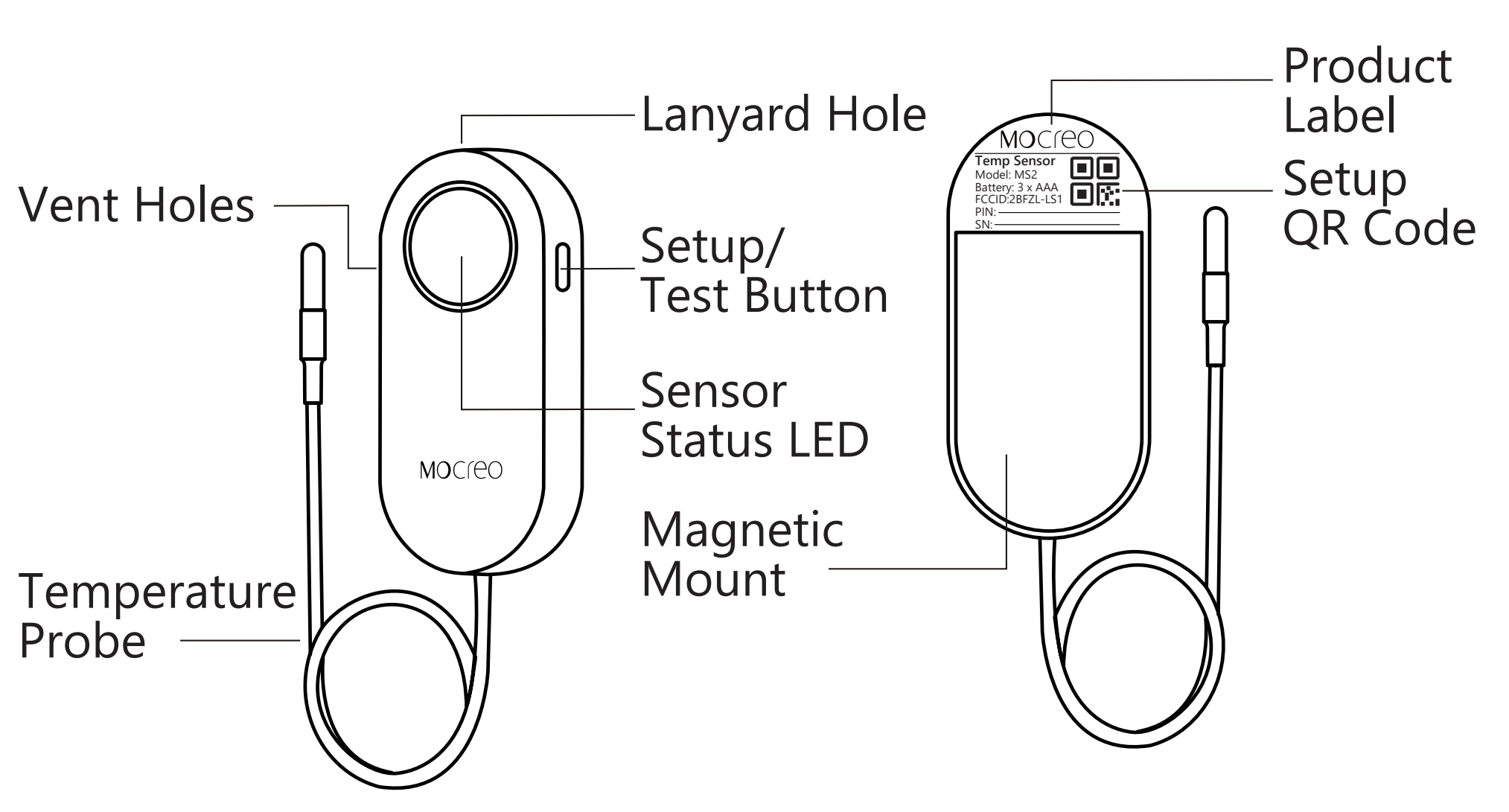 MS2 front and rear product views with the temperature probe, controls, magnetic mount, label, and setup QR code identified